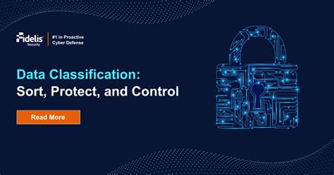 Image result for Information Security Data Classification