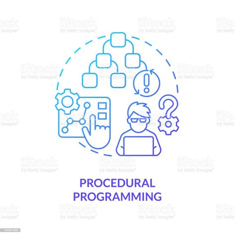 Image result for Procedural Concept Programming