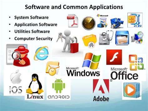 Image result for Software Examples in Computer