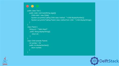 Image result for Extends Java Keyword