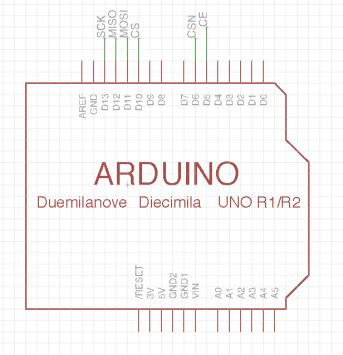 Image result for Arduino Uno in Autodesk Eagle Software