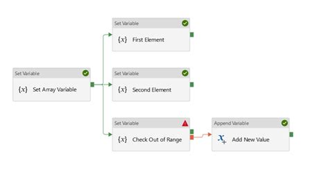 Toradh íomhá ar How to Make a List Extracting Data From Data Set for Python