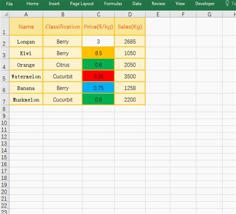 Toradh íomhá ar Excel Sort by Color