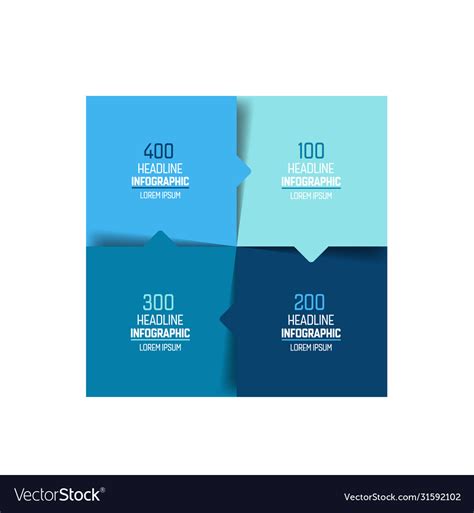 4 Part Flow Chart に対する画像結果