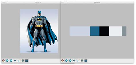 Colors in Clustering Python に対する画像結果