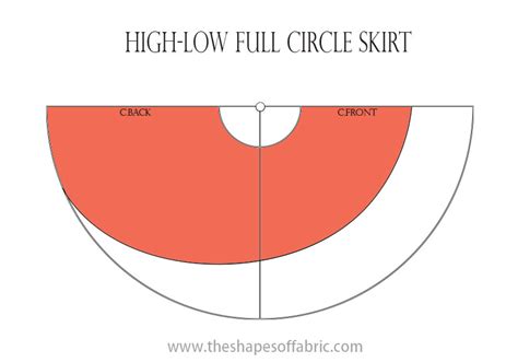 Afbeeldingsresultaten voor Circle Skirt Pattern Tutorial