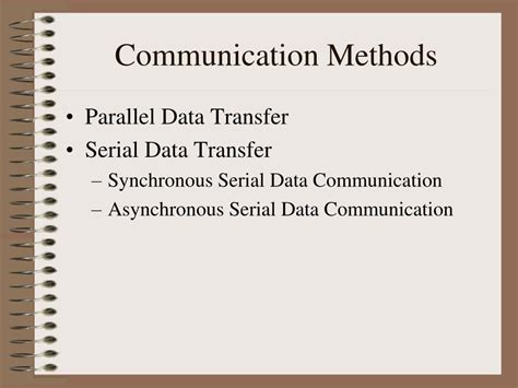 Synchronous and Asynchronous Methods of Serial Communication に対する画像結果