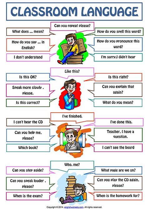 Image result for Classroom Language