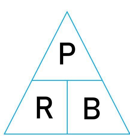 Part Base Rate に対する画像結果