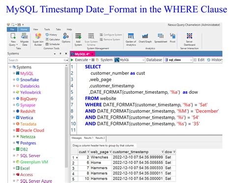 Toradh íomhá ar Format in MySQL