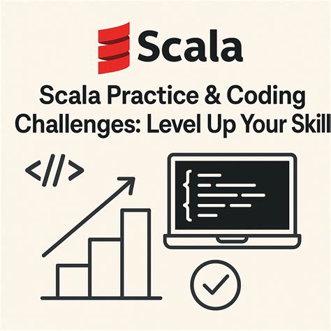 Afbeeldingsresultaten voor Level 0 Coding Challenges