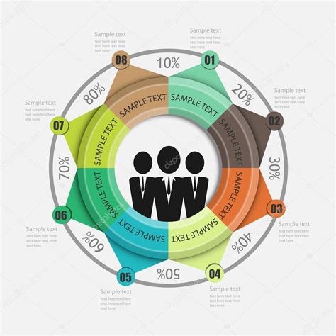 Image result for Cyclical Process