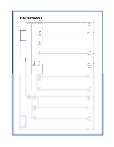 plc Traffic Light Program に対する画像結果
