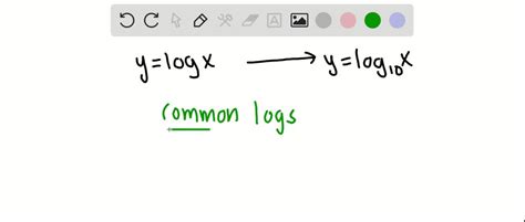 Base 10 Logarithm に対する画像結果