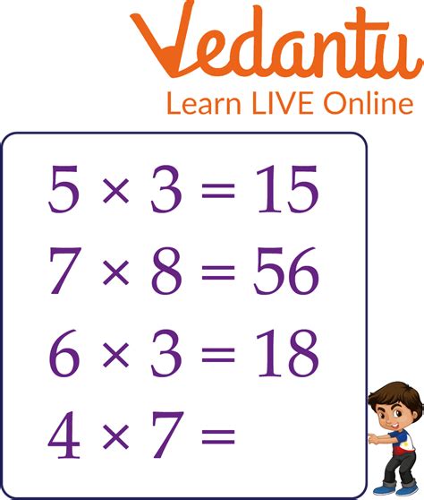 Toradh íomhá ar Multiplication For Dummies