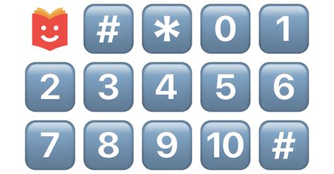 Image result for Math Numbers Copy/Paste
