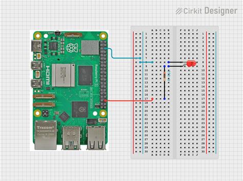 Image result for Raspberry Pi Zero GPIO