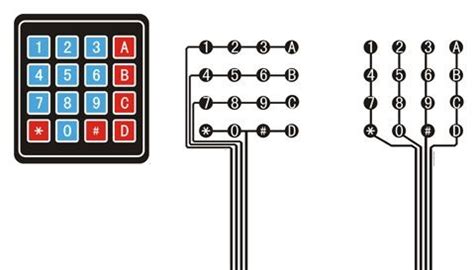 Image result for Arduino Membrane Keypad Pinouts