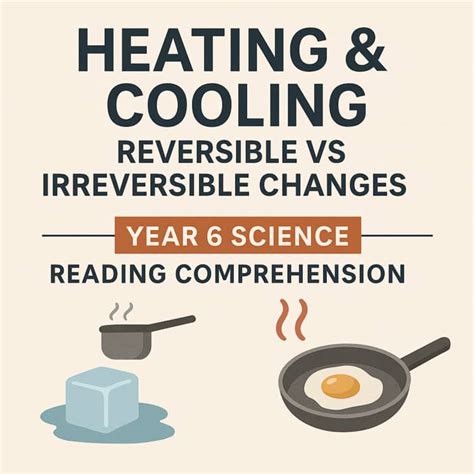 Reversible and Irreversible Changes Year 6 に対する画像結果