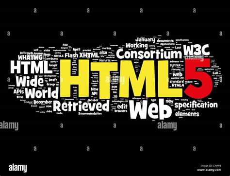 Image result for HTML Code 054