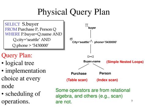 Afbeeldingsresultaten voor Physical Query Plan