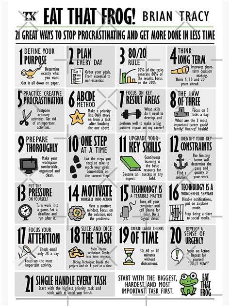 Image result for OneNote Tutorial