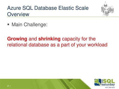 Toradh íomhá ar Scaling Out. Read Workloads in Azure Database for MySQL