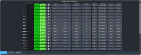 Image result for Configuring Trouteinput