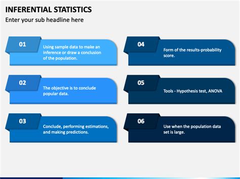 Image result for Inferential Statistics Presentation