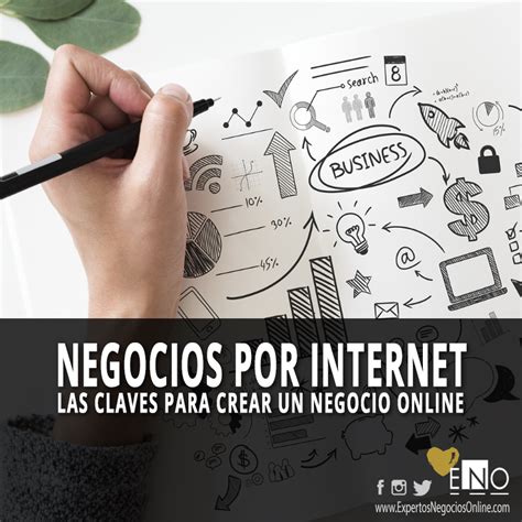 Image result for Hacer Negocios