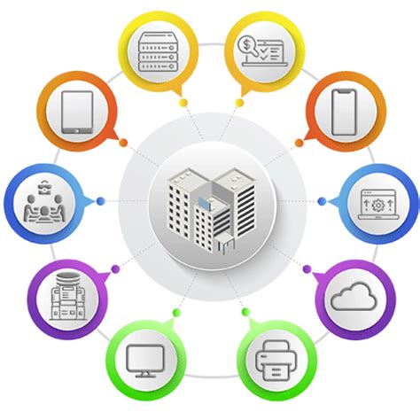 Image result for Systemintegration Dashboard