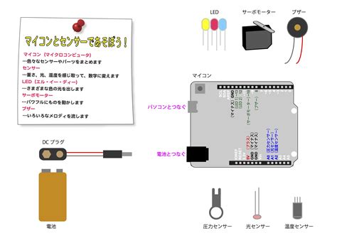 Image result for Arduino DWG