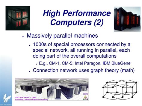 Computer Processing High Load に対する画像結果