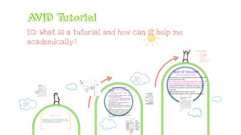 AVID Tutorial に対する画像結果