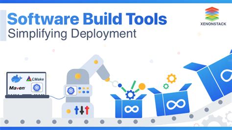 Image result for Software Build Systems