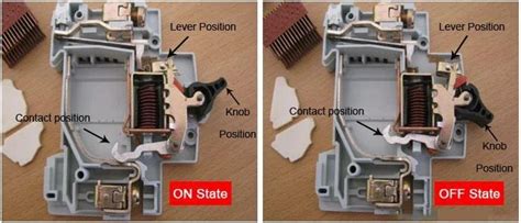 Image result for Machine MCB Inspaction