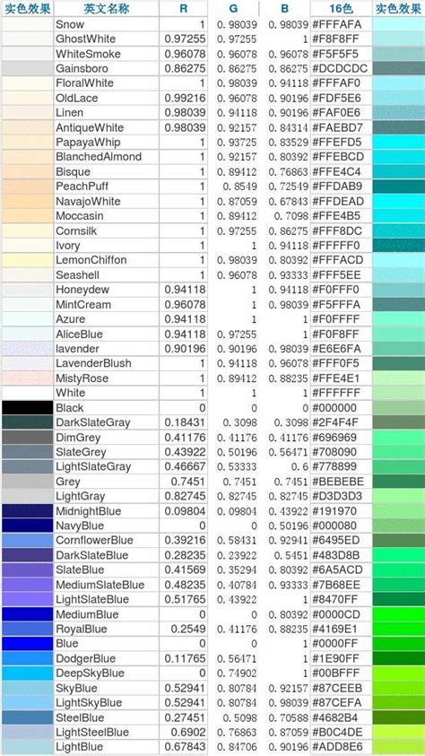 Image result for MATLAB RGB 颜色