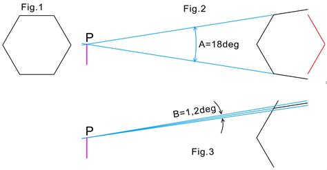 Growing Hexagonal Pattern Using Maths に対する画像結果