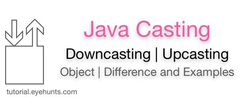 Toradh íomhá ar Downcasting Java