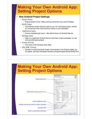 Image result for Android Program List