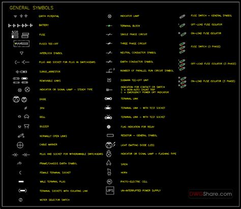 Afbeeldingsresultaten voor Electrical Panel AutoCAD Block