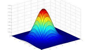 Image result for Clemson Engineering MATLAB Class