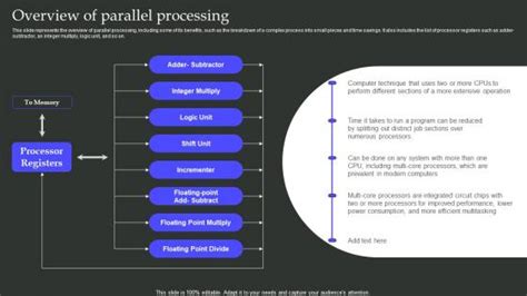 Image result for Parallel Processing Greeks