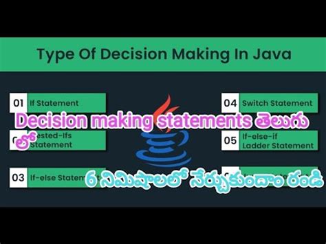 Toradh íomhá ar Java Decision-Making Statements