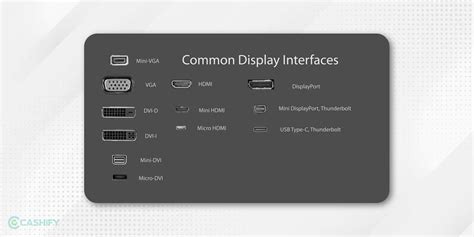 Afbeeldingsresultaten voor Common Display Interfaces