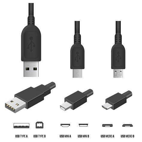 Image result for USB Types Illustrated