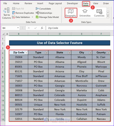 Toradh íomhá ar US Zip Code Lookup