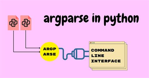 Image result for Import ARF Python