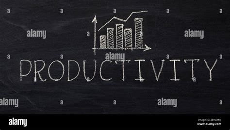 Types of Increasing Graphs-க்கான படிம முடிவு