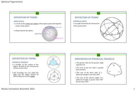 Deflection of Vertical Spherical Trigonometry に対する画像結果